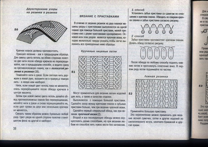 Буковина как вязать Буковина как вязать