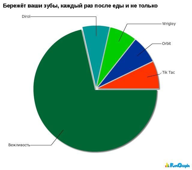 zagonnye_grafiki_50_foto_44 (640x565, 30Kb)