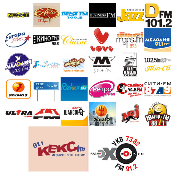 All-Radio - известная программа для прослушивания радиостанций и