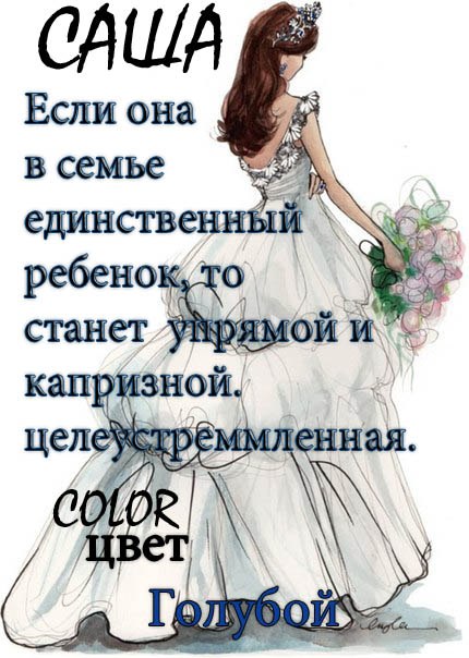 Значение имени Александра kakzovutru