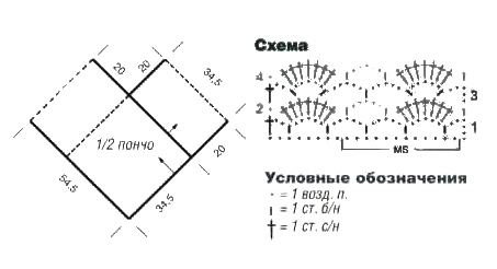схема (453x246, 27Kb)