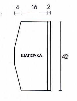 Шапочка хирурга выкройка Шапочка хирурга выкройка