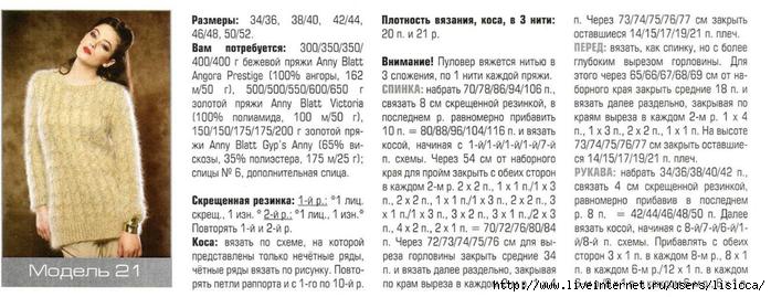 Вязание крючком для начинающих Вязаная спицами шаль Гейл. Работа Натальи Шевченко