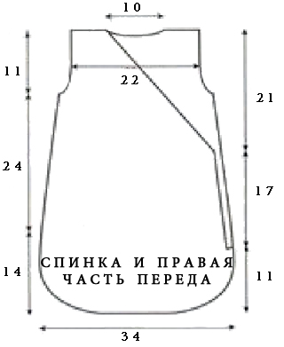 Выкройки детских мешков для сна Выкройки детских мешков для сна