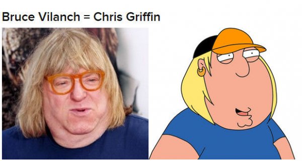 1348935898_popular-animated-sitcom-characters-and-their-real-life-celebrity-twins-22 (600x321, 35Kb)