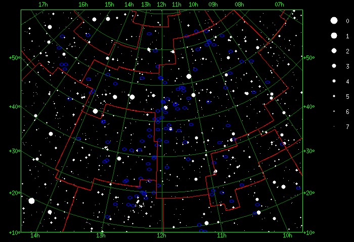 Astronet   -  8