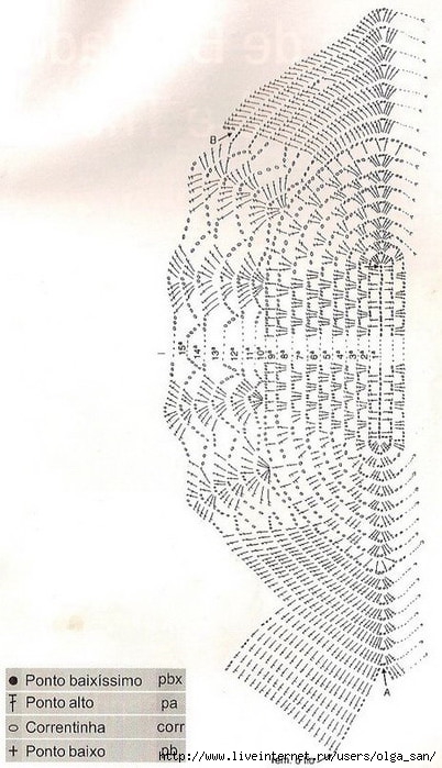 TAPETE CROCHE PEIXEa (402x700, 182Kb)