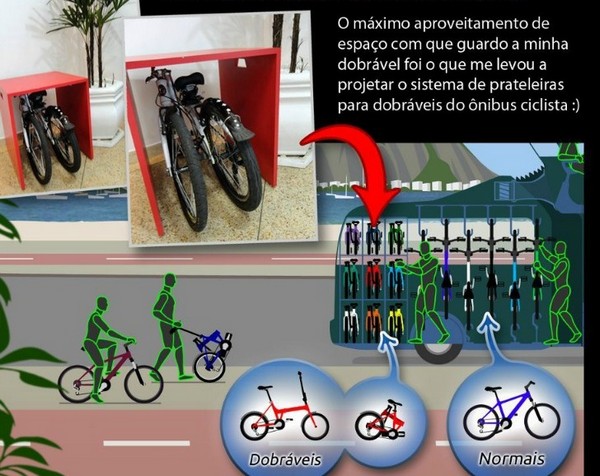 3925073_ProjectCyclingBus3 (600x476, 89Kb)