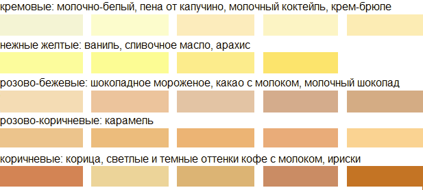 Схема электропроводки для chevrolet aveo Схема электропроводки для chevrolet aveo