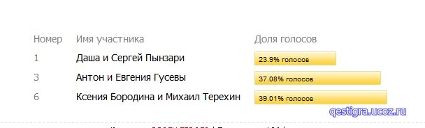 http://img0.liveinternet.ru/images/attach/c/6/93/11/93011712_ScreenShot_128.jpg