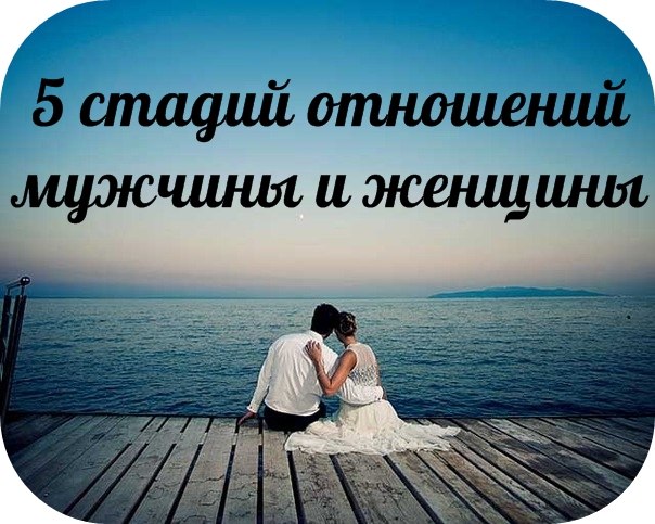 Отношения между мужчиной и женщиной психологические тесты Отношения между мужчиной и женщиной психологические тесты