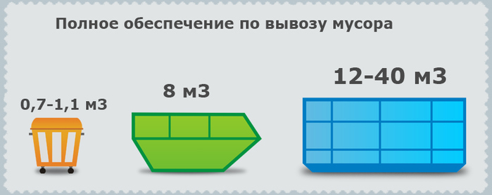 vyvozmusora (700x278, 70Kb)