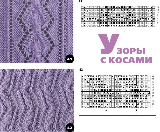 Вязание спицами ажурные косы схемы Вязание спицами ажурные косы схемы