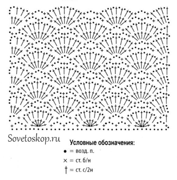 Рисунок вязания крючком ракушки Рисунок вязания крючком ракушки