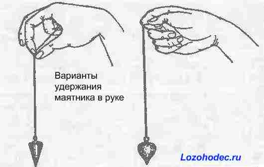 Магический маятник как сделать Магический маятник как сделать
