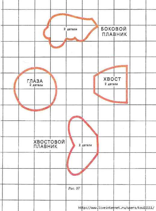 Шкатулка для рукоделия выкройки