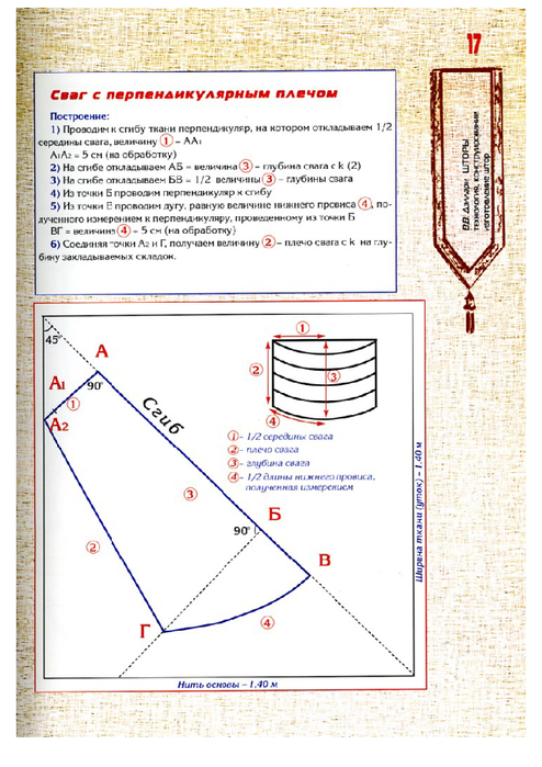 Шторы - технология, дизайн, конструирование.