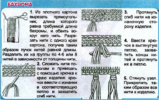 Как вязать кисти для шарфа Как вязать кисти для шарфа