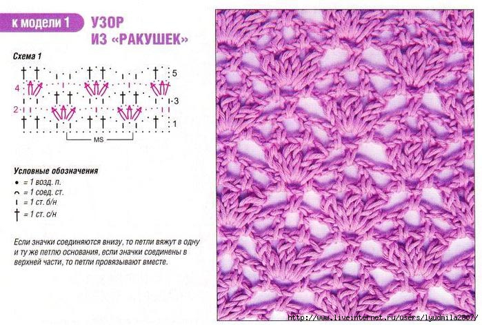 Вязание узоров для блузок Вязание узоров для блузок