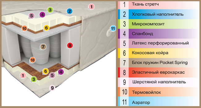 imperial-latexkokos-zl (650x350, 50Kb)