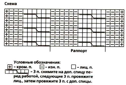 Стильная мужская шапка, связанная крючком из тонкой шерсти. схема вязания м