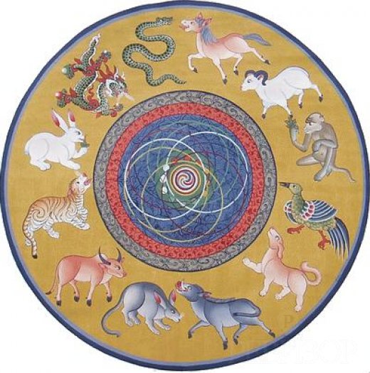 12 мифологических животных представляют собой, согласно восточной