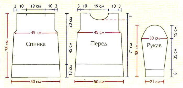 Выкройка кофты блузы Выкройка кофты блузы
