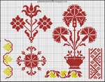  Kreuzstitch_und_Filetmuster_aus_Graub_nden_053 (680x535, 370Kb)