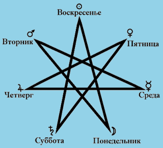  Семиконечная звезда магов 95373044_4711681_Semikonechnaya_zvezda_magov_320_blue_1_