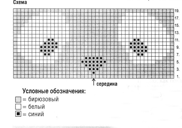 Рисунки спицами для детских шапочек Рисунки спицами для детских шапочек