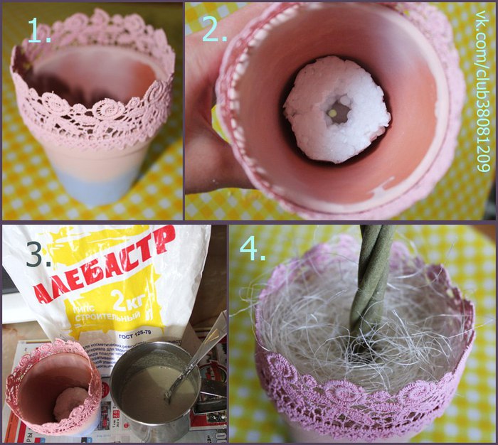 Горшочки для топиария Горшочки для топиария