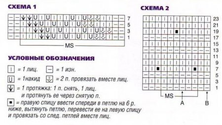 5087732_shema_sirenevoe (450x253, 33Kb)