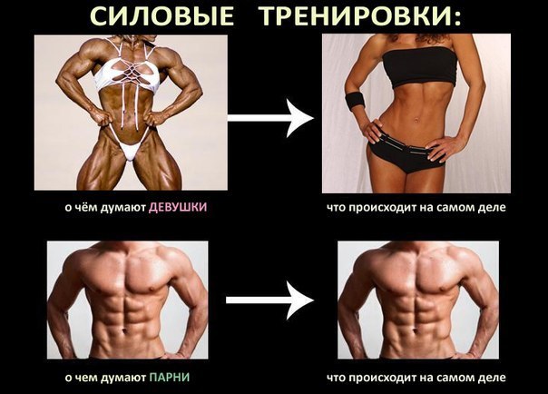 сжигание жира на животе с помощью соды сжигание жира на животе с помощью соды