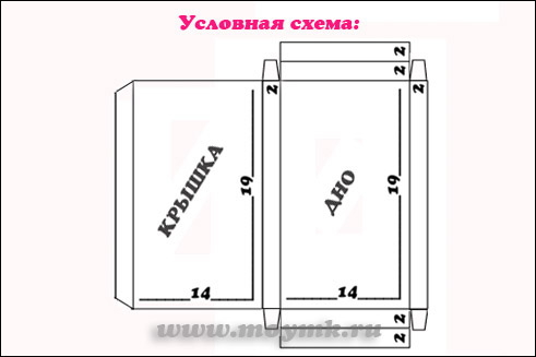 Коробка из картона с крышкой схемы с размерами Коробка из картона с крышкой схемы с размерами