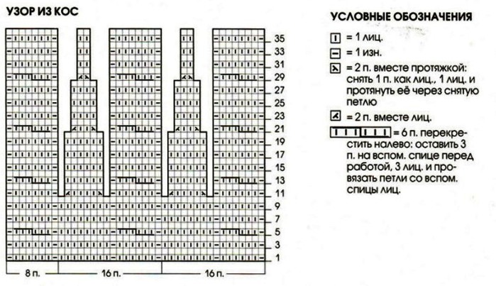 схема пул. (700x403, 89Kb)