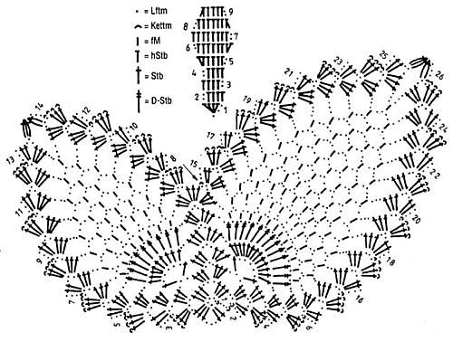 006 (500x378, 53Kb)