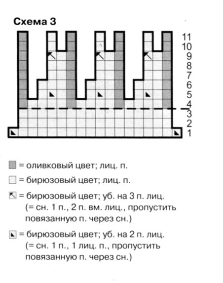 Комплект для девочки (шапочка, пелерина и варежки) 48188