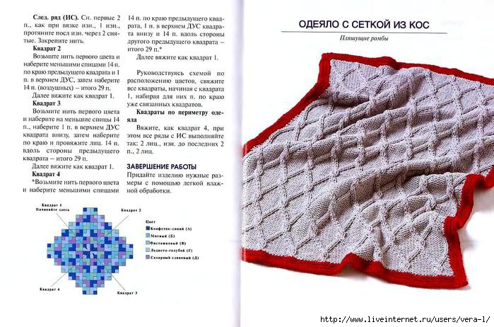 Вяжем детские пледы спицами картинки Вяжем детские пледы спицами картинки
