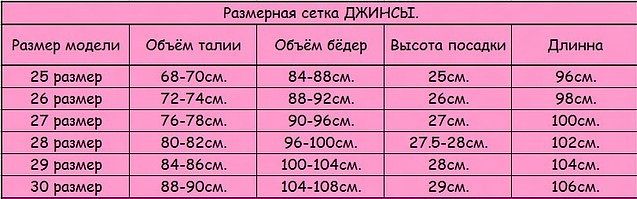 25 Размер Джинсы
