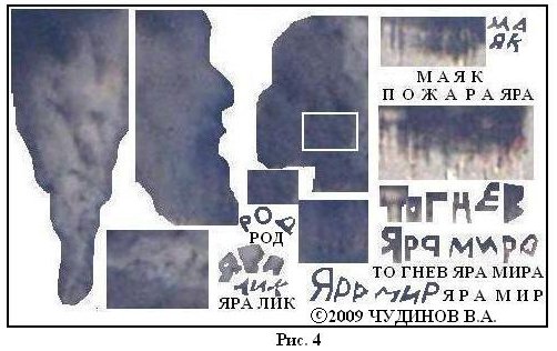 Что такое маска яра Что такое маска яра