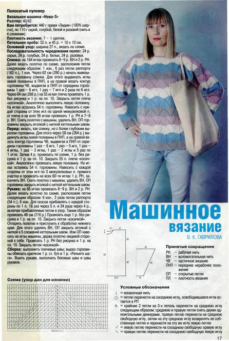 Машинное вязание идеи для вязания Машинное вязание идеи для вязания