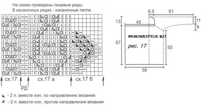 u0428u0430u043bu044c u043fu0430u0443u0442u0438u043du043au0430 u0441u0445u0435u043cu0430 u0432u044fu0437u0430u043du0438u044f u0441u043fu0438u0446u0430u043cu0438.