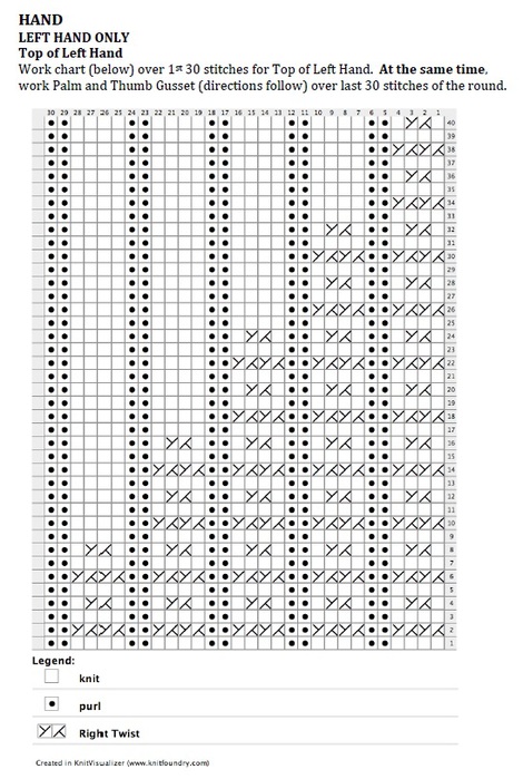 OSIRIS SCARF CHART Rows 1 to 52 (470x700, 132Kb)