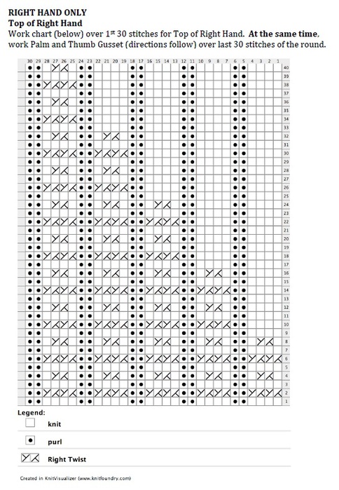 OSIRIS SCARF CHART Rows 1 to 52 (484x700, 136Kb)