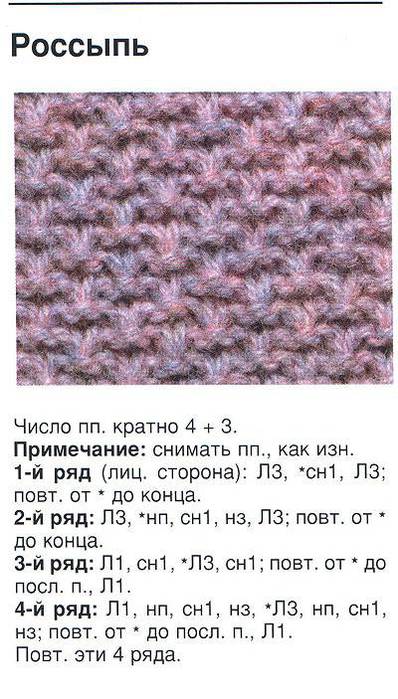 Твидовый узор спицами: выбираем подходящий вариант Твидовый узор спицами: выбираем подходящий вариант