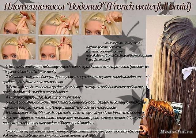 Причёски косичками как плести Причёски косичками как плести