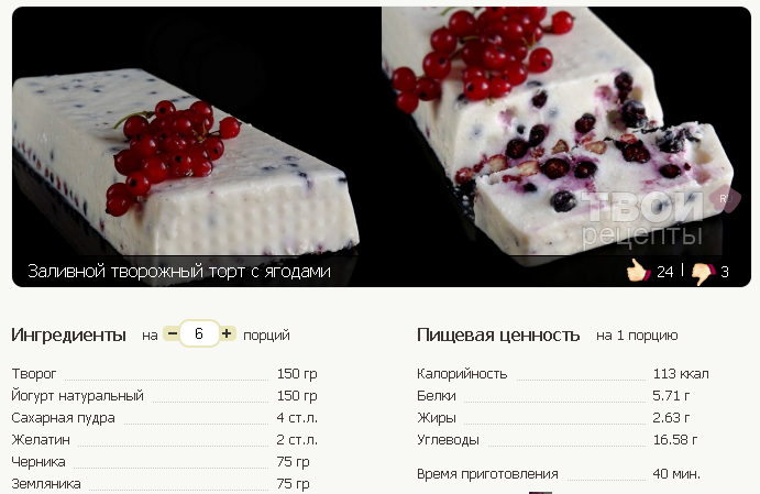 Десерты На Кремлевской Диете Рецепты