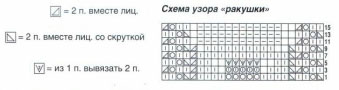 5087732_viazanoeponchospojasomshema (339x90, 30Kb)