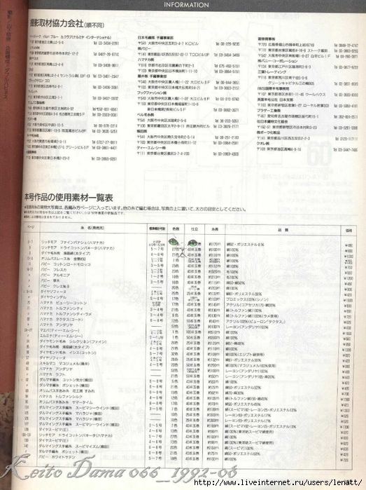 Keito Dama 066_1992-08 111 (523x700, 280Kb)