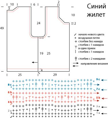 Жилет мужской вязанный своими руками Жилет мужской вязанный своими руками